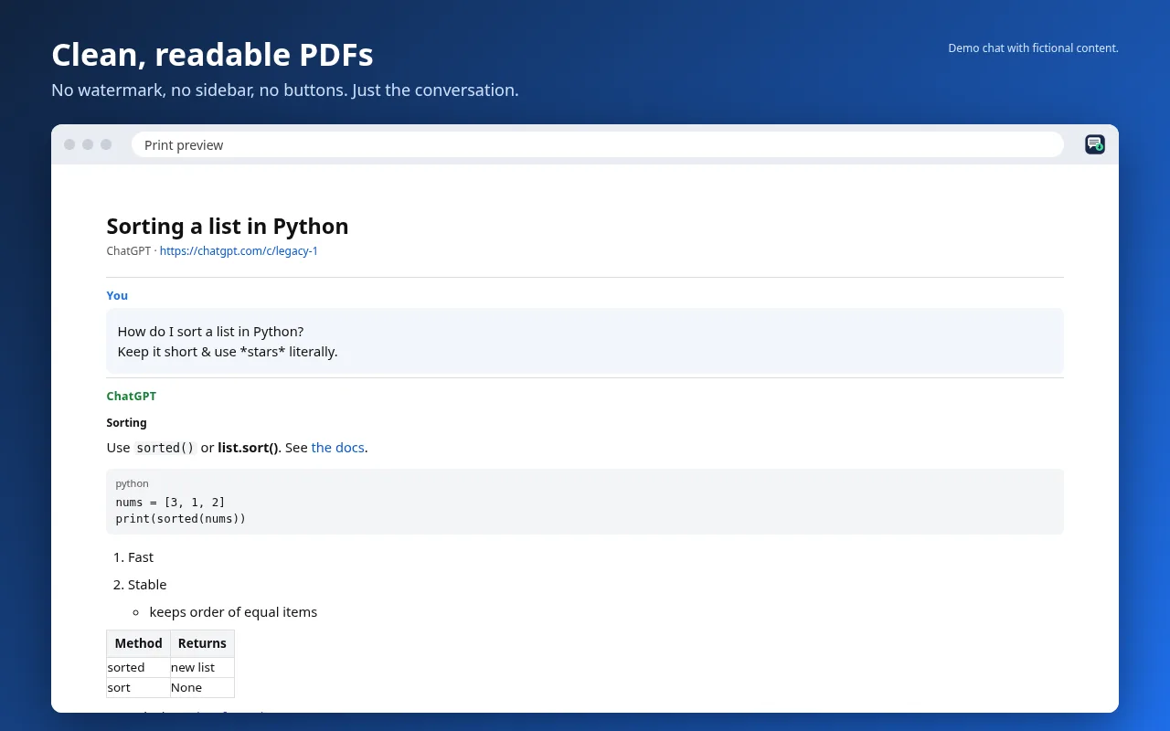 A ChatGPT chat saved as a clean PDF